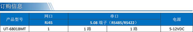 1727417051156537.jpg UT-6801BMT產品訂購信息.jpg