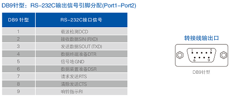 1700458375862781.png 連接器和信號.png
